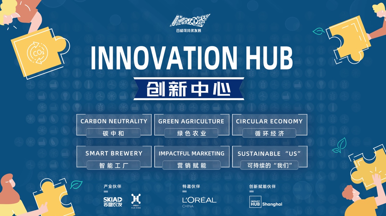 百威中国创新中心发布六大议题，推动可持续消费转型