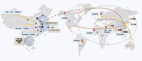 中国物流 50 强发布!中集世联达上榜,多式联运细分赛道受瞩目