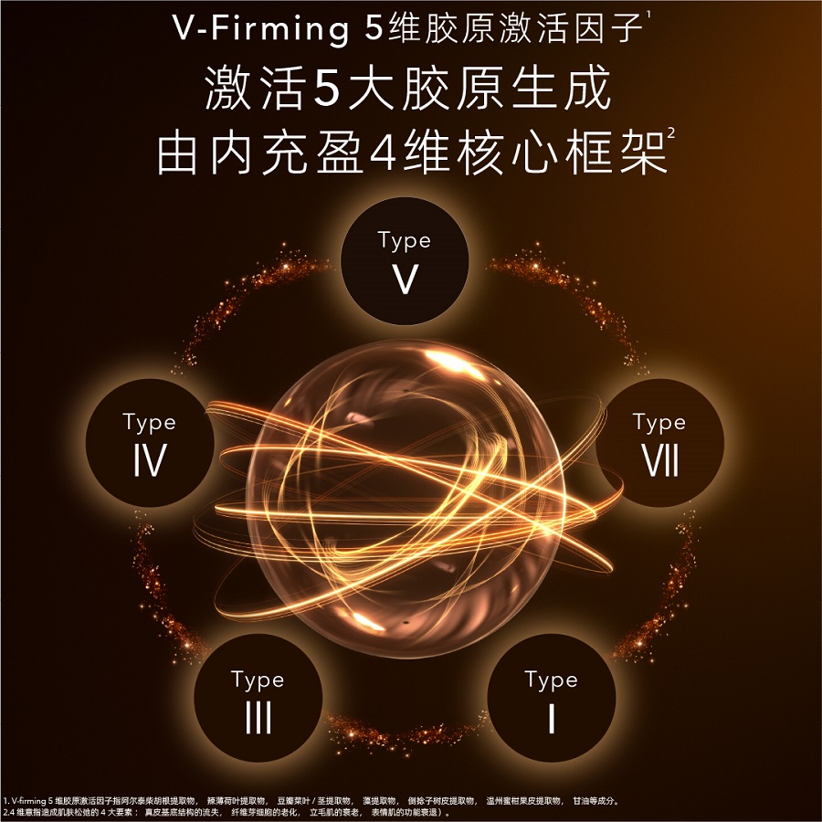 怡丽丝尔全新「紧塑带」面霜[1]重磅上市 收紧核心，全脸紧塑