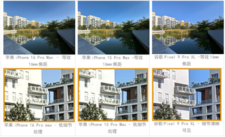 DXOMARK发布iPhone 16 Pro Max影像评分:色彩呈现与视频拍摄再上新高度