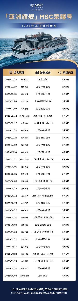 应用程序

AI 生成的内容可能不正确。