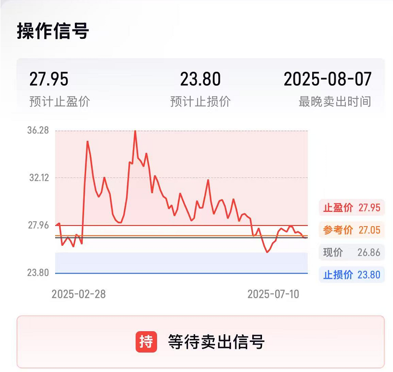 图形用户界面, 应用程序

AI 生成的内容可能不正确。