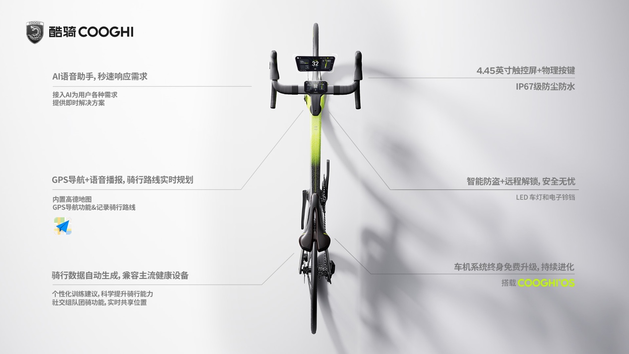 图示

AI 生成的内容可能不正确。