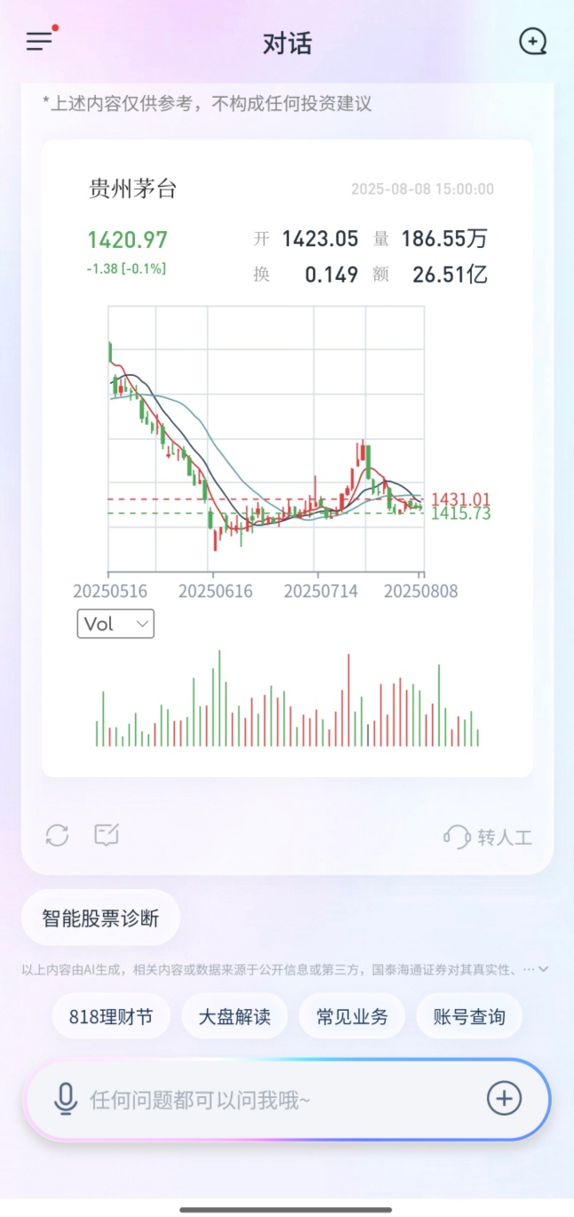 图表 AI 生成的内容可能不正确。