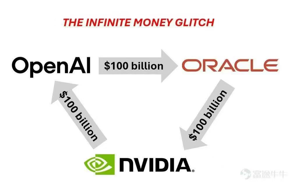 图示

AI 生成的内容可能不正确。