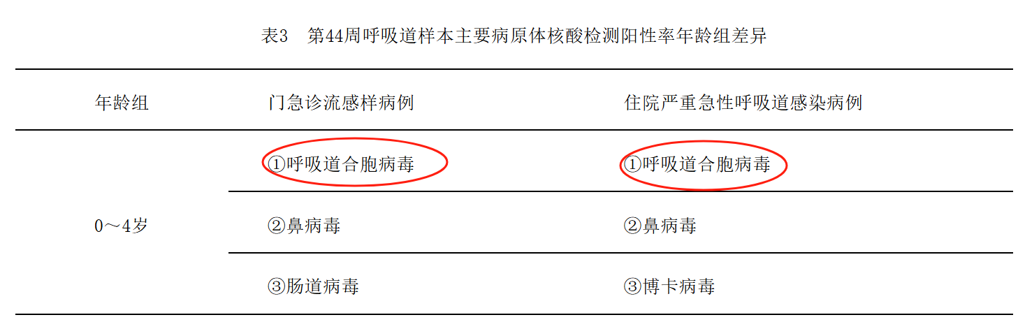 da3542fd7ba172876f4119baa5c10a8