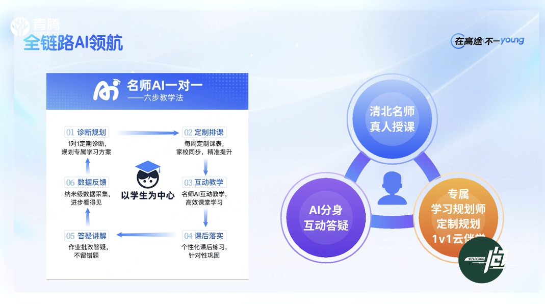 腾讯杨国安对话高途创始人陈向东，解码“教育未来式”