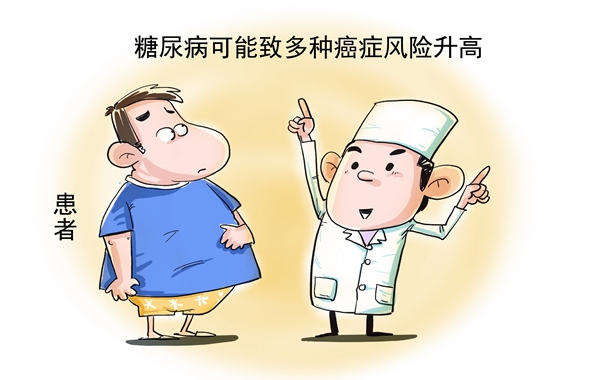 年度健康资产盘点：给你的综合代谢管理算一笔“经济账”