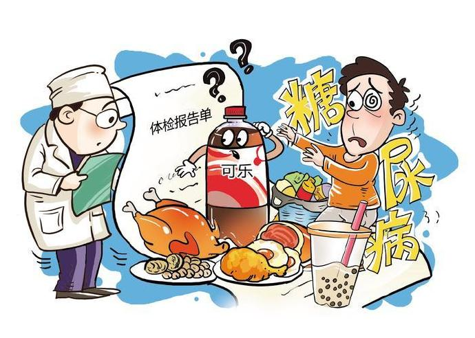 年度健康资产盘点：给你的综合代谢管理算一笔“经济账”