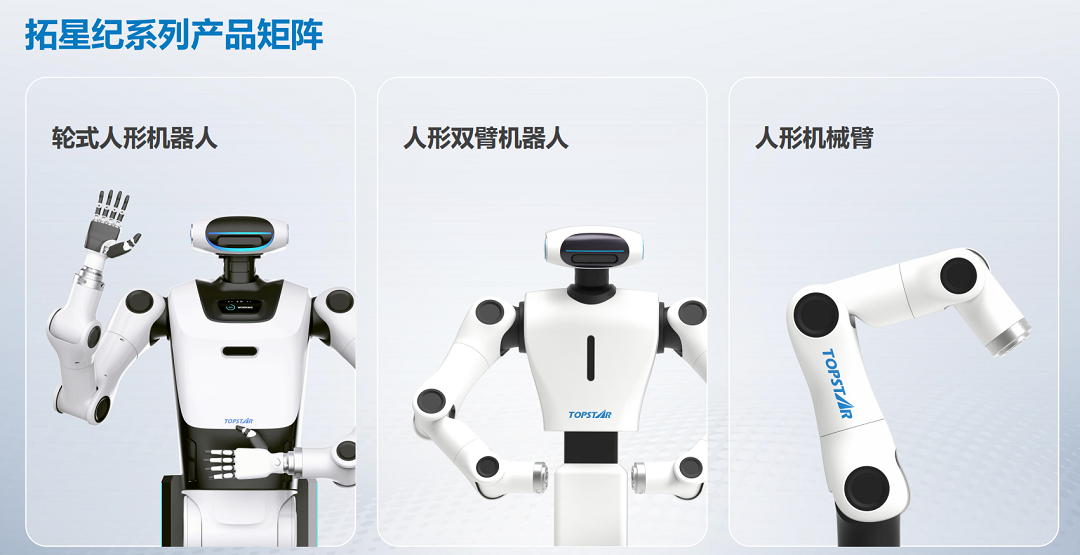 拓斯达入选《2025 中国具身智能创新企业 TOP10》，以场景化实力引领国内人形机器人产业实践