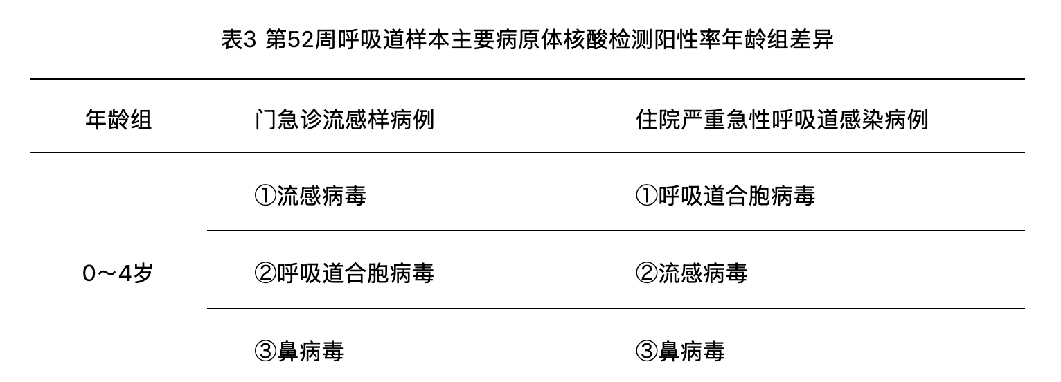 /Users/apple/Desktop/截屏2026-01-08 10.56.52.png截屏2026-01-08 10.56.52