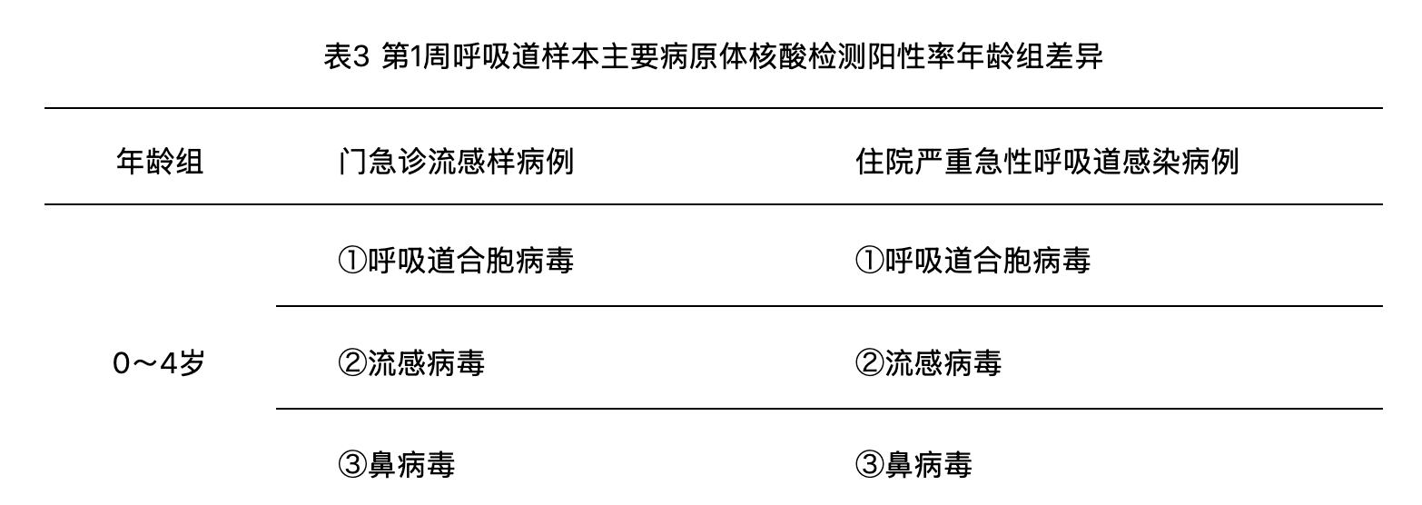 截屏2026-01-09 11.00.23
