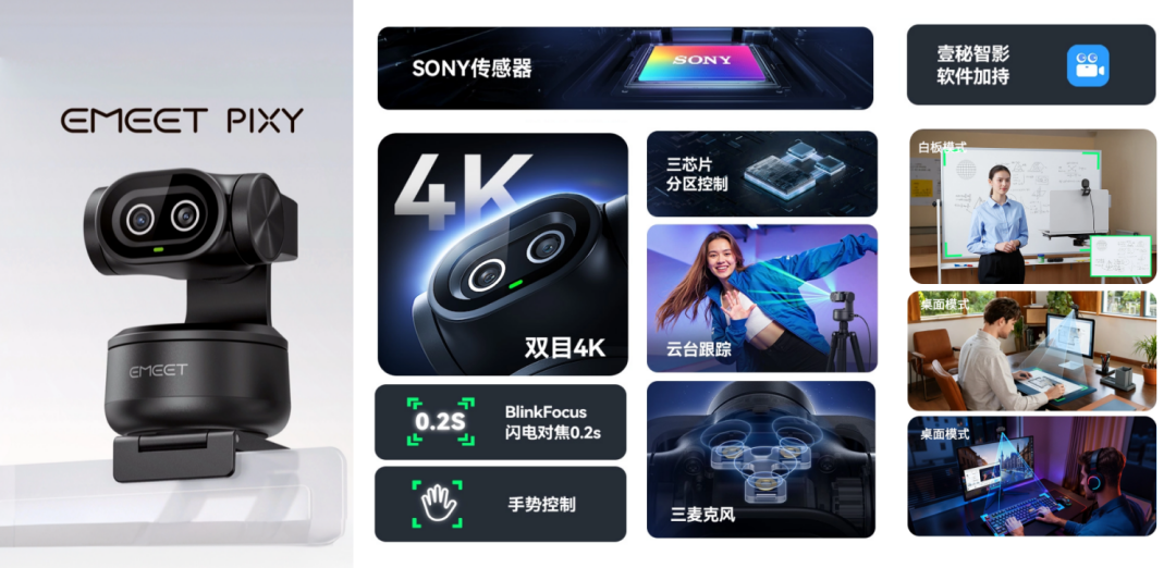 2026年国补政策下如何选直播设备？EMEET PIXY AI摄像头以699.55元定义“技术普惠”