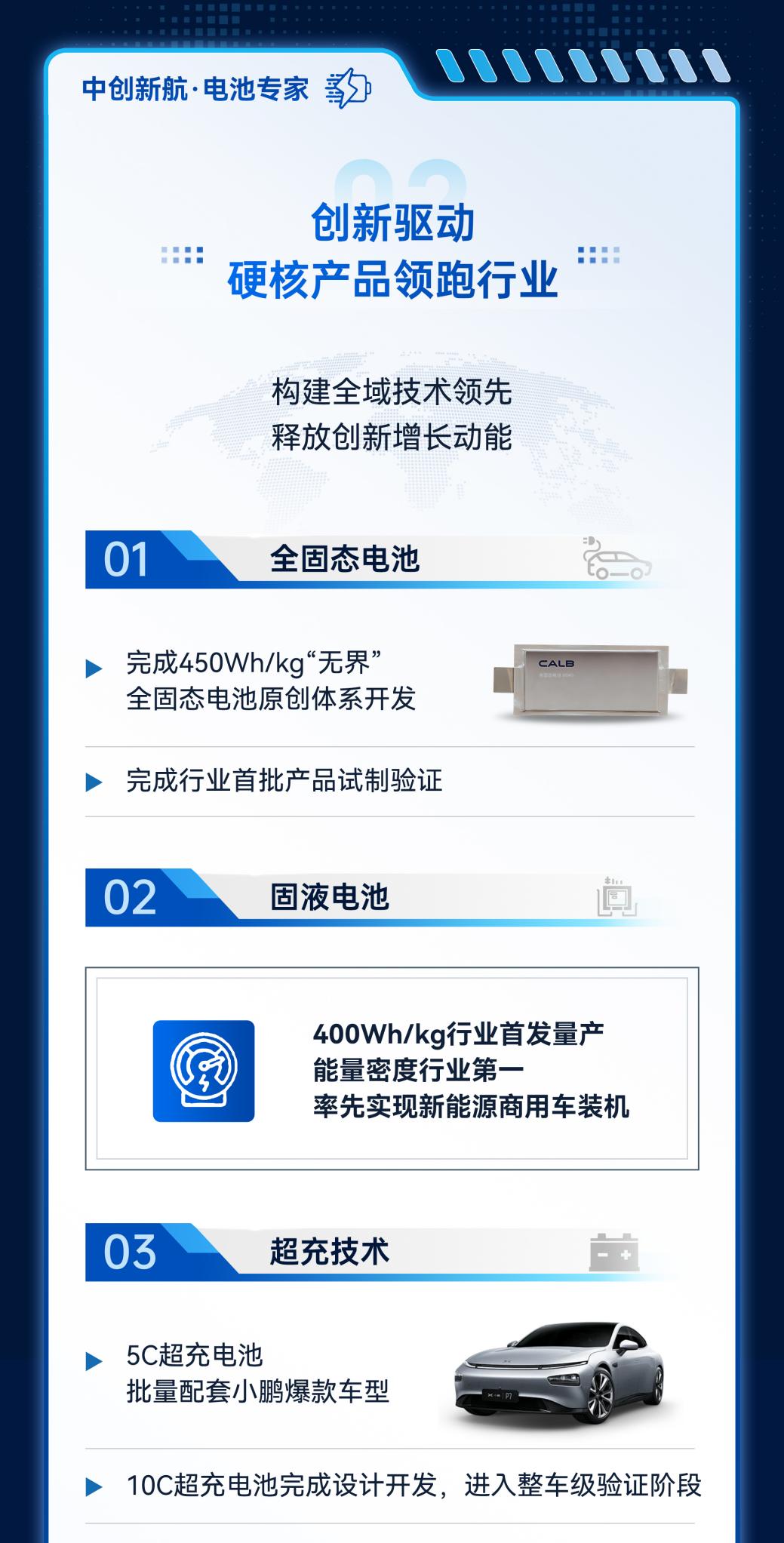 2025中创新航年报 (3)