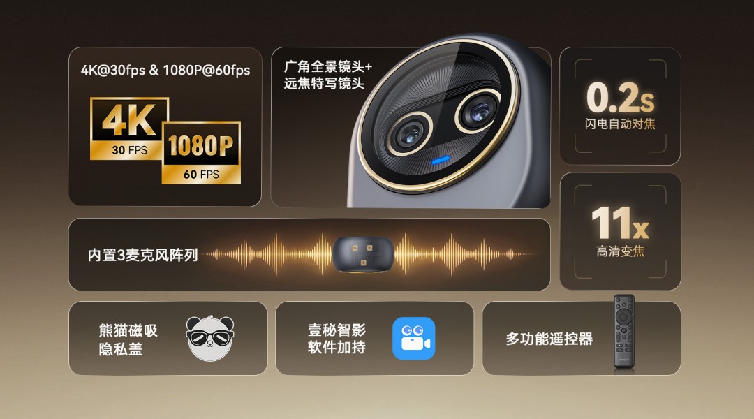 EMEET Piko AI直播摄像头变焦版发布：搭载广角+长焦双主摄系统，实现11倍混合变焦