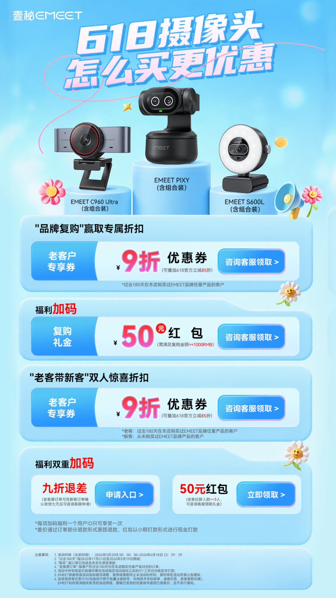 标题看链接